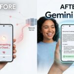 Hyperrealistic image showing before and after of slow cloud AI versus instant local Gemini Nano AI