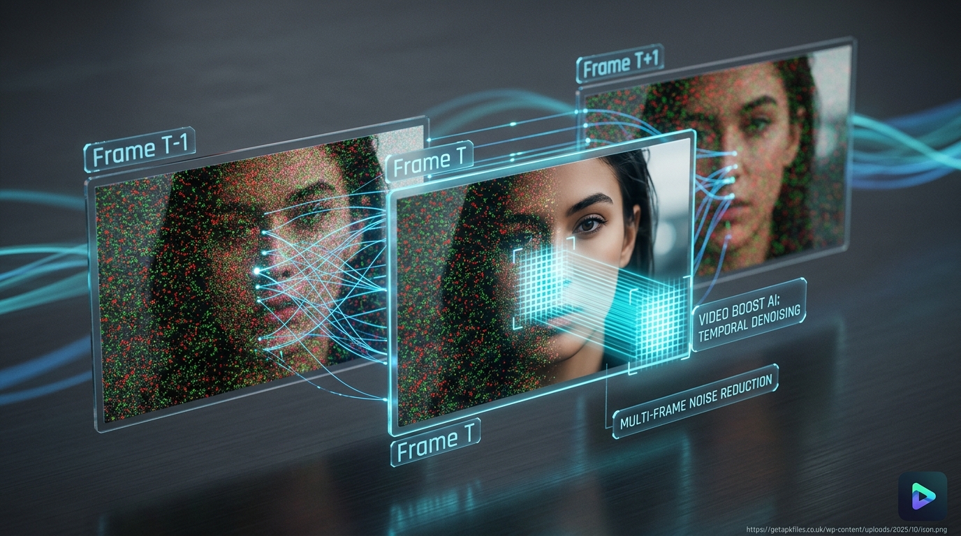Photo-realistic diagram showing how temporal denoising analyzes multiple frames to remove video grain